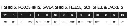 3200-guide.webp
